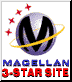 3 Stars